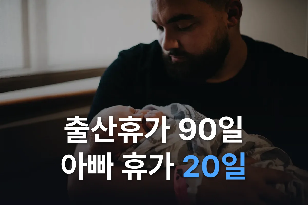 출산전후휴가 90일 급여와 배우자 출산휴가 20일, 2026 한눈에